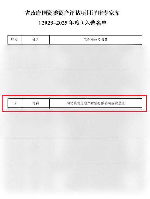 1688461043314697.jpg 湖北省政府国资委资产评估项目评审专家库 (2023-2025)名单公示.jpg